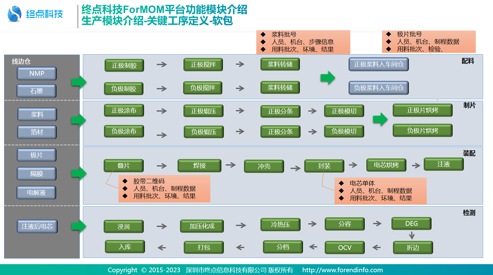 1718333016206568.png image.png