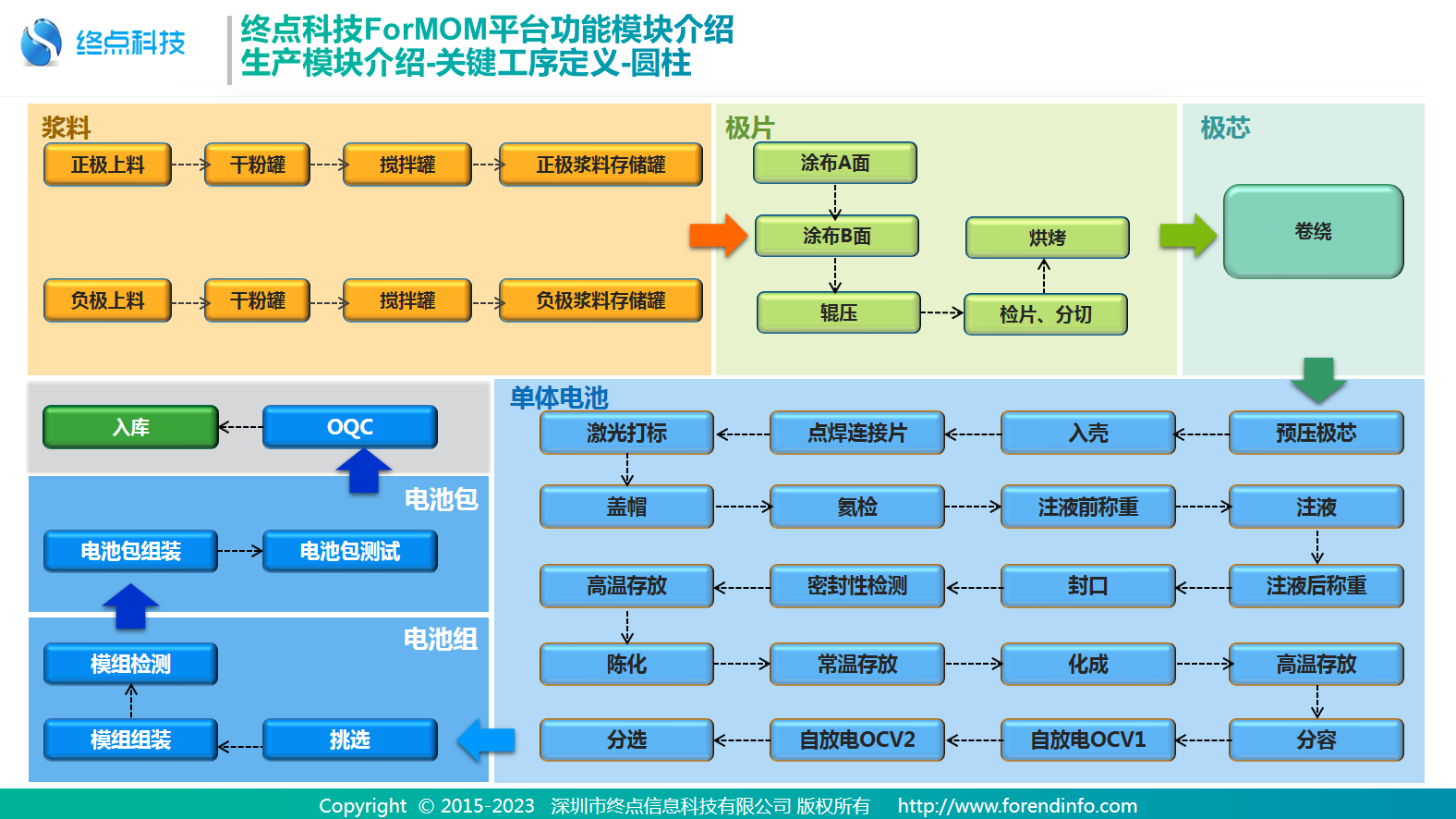 1718333151754138.png image.png